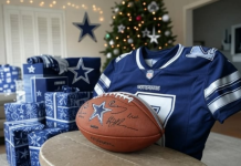 NBA Team Gifts for Every Fan: Show Your Team Spirit This Christmas